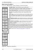 Предварительный просмотр 182 страницы Anritsu BTS Master Manual