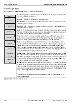 Предварительный просмотр 196 страницы Anritsu BTS Master Manual