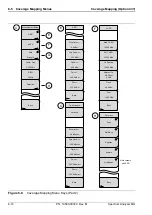 Предварительный просмотр 236 страницы Anritsu BTS Master Manual