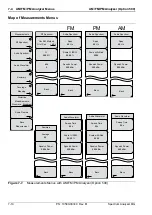 Предварительный просмотр 256 страницы Anritsu BTS Master Manual