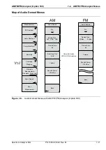 Предварительный просмотр 257 страницы Anritsu BTS Master Manual