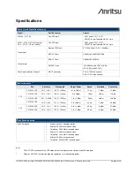 Предварительный просмотр 6 страницы Anritsu CMA 5000 - UTA Specifications