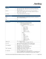 Предварительный просмотр 10 страницы Anritsu CMA 5000 - UTA Specifications