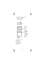 Preview for 7 page of Anritsu HA-400 Series Instruction Manual