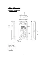 Preview for 9 page of Anritsu HD-1500 Series Instruction Manual