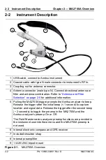 Предварительный просмотр 16 страницы Anritsu InterferenceHunter MA2700A User Manual