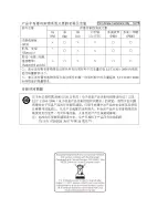 Preview for 4 page of Anritsu MA24104A User Manual