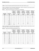 Preview for 32 page of Anritsu MA24104A User Manual