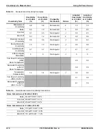 Preview for 36 page of Anritsu MA24104A User Manual