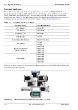 Preview for 8 page of Anritsu MA8100A TRX NEON User Manual