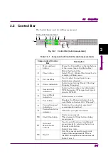 Предварительный просмотр 71 страницы Anritsu MD1230B-26 Operation Manual