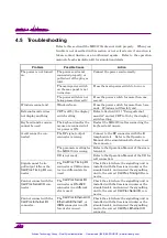 Предварительный просмотр 97 страницы Anritsu MD8470A Operation Manual