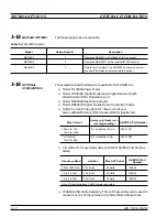 Preview for 23 page of Anritsu ME7840A Operation And Maintenance Manual