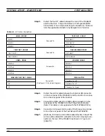 Preview for 30 page of Anritsu ME7840A Operation And Maintenance Manual