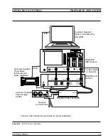 Preview for 37 page of Anritsu ME7840A Operation And Maintenance Manual