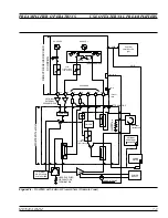 Preview for 109 page of Anritsu ME7840A Operation And Maintenance Manual