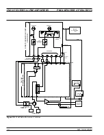 Preview for 110 page of Anritsu ME7840A Operation And Maintenance Manual