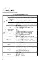 Предварительный просмотр 10 страницы Anritsu MG3641A Operation Manual