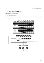 Предварительный просмотр 21 страницы Anritsu MG3641A Operation Manual