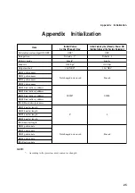 Предварительный просмотр 33 страницы Anritsu MG3641A Operation Manual