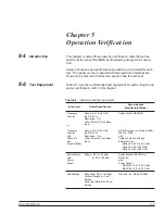 Preview for 177 page of Anritsu MG369 Series Operation Manual