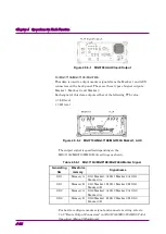 Preview for 96 page of Anritsu MG3700A MG3700A Operation Manual