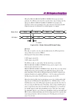 Preview for 97 page of Anritsu MG3700A MG3700A Operation Manual