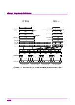 Preview for 194 page of Anritsu MG3700A MG3700A Operation Manual