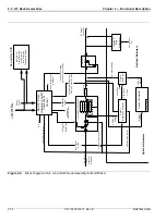 Preview for 38 page of Anritsu MG3702xA Series Maintenance Manual