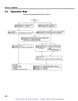 Preview for 43 page of Anritsu MG9637A Operation Manual