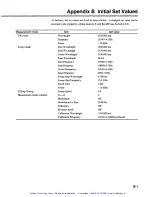 Preview for 102 page of Anritsu MG9637A Operation Manual