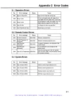 Preview for 104 page of Anritsu MG9637A Operation Manual