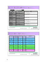 Preview for 35 page of Anritsu MP1797A Quick Reference