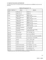 Preview for 23 page of Anritsu ms2602a Operating Instructions Manual