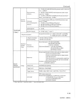 Preview for 29 page of Anritsu ms2602a Operating Instructions Manual