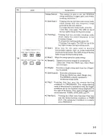 Предварительный просмотр 59 страницы Anritsu ms2602a Operating Instructions Manual