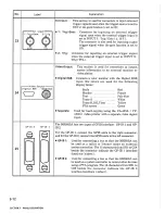 Preview for 62 page of Anritsu ms2602a Operating Instructions Manual