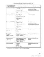 Предварительный просмотр 79 страницы Anritsu ms2602a Operating Instructions Manual