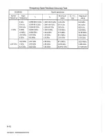 Preview for 86 page of Anritsu ms2602a Operating Instructions Manual