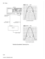 Preview for 88 page of Anritsu ms2602a Operating Instructions Manual