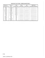 Preview for 92 page of Anritsu ms2602a Operating Instructions Manual