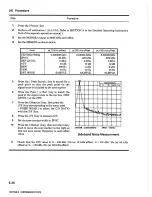 Preview for 94 page of Anritsu ms2602a Operating Instructions Manual