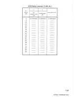 Preview for 99 page of Anritsu ms2602a Operating Instructions Manual