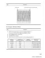 Preview for 121 page of Anritsu ms2602a Operating Instructions Manual