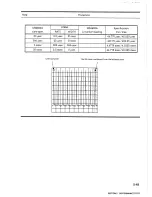 Preview for 123 page of Anritsu ms2602a Operating Instructions Manual