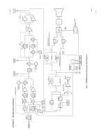 Preview for 141 page of Anritsu ms2602a Operating Instructions Manual