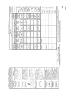 Preview for 143 page of Anritsu ms2602a Operating Instructions Manual