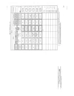 Preview for 145 page of Anritsu ms2602a Operating Instructions Manual