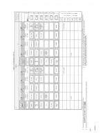 Preview for 146 page of Anritsu ms2602a Operating Instructions Manual