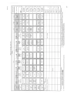 Preview for 147 page of Anritsu ms2602a Operating Instructions Manual